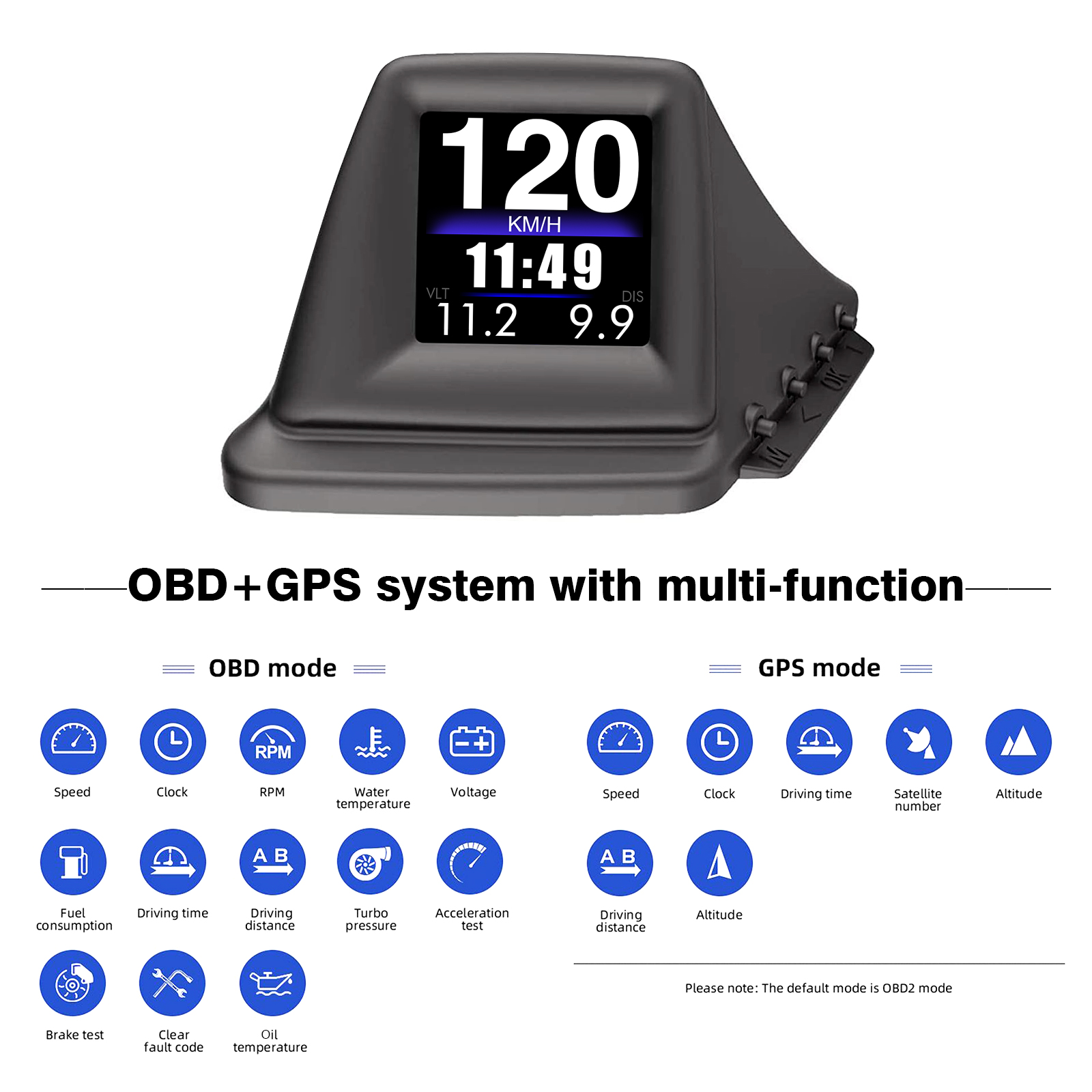 OBD2+GPS Multi-function HUD Ga - Electronics Gadgets And Accessories のレビューと価格