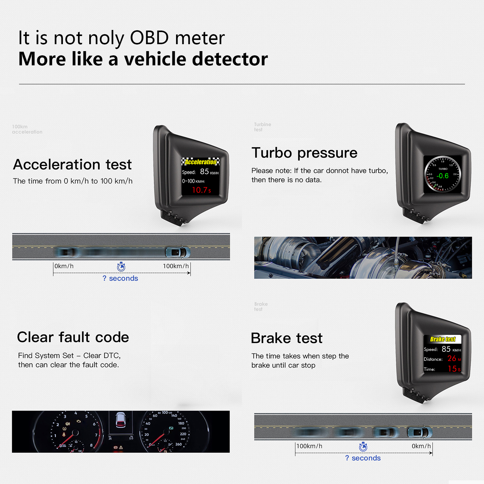 OBD2+GPS Multi-function HUD Ga - Electronics Gadgets And Accessories のレビューと価格