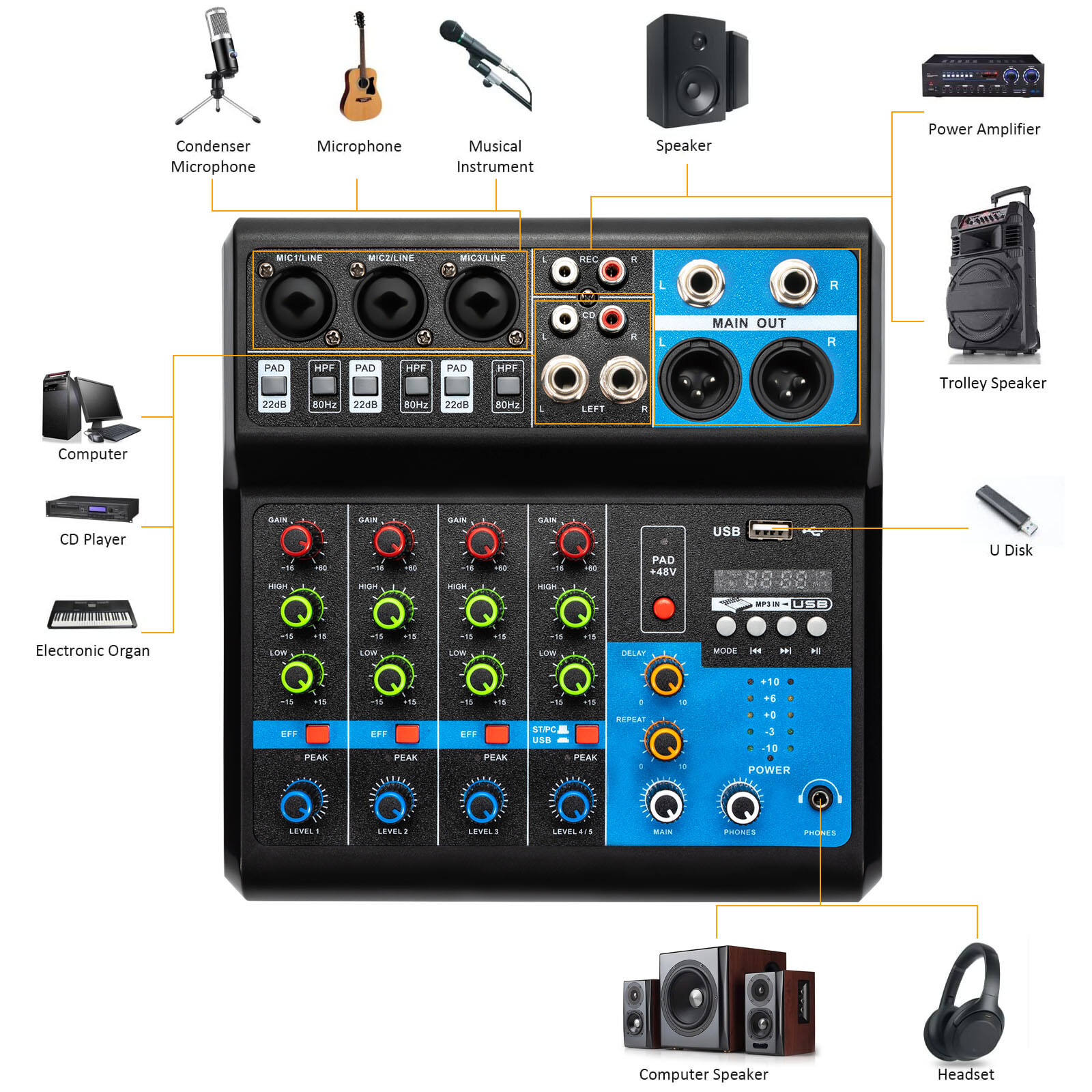 5-Channel Mixing Console Live  - Mini Electronics Gadgets のレビューと価格