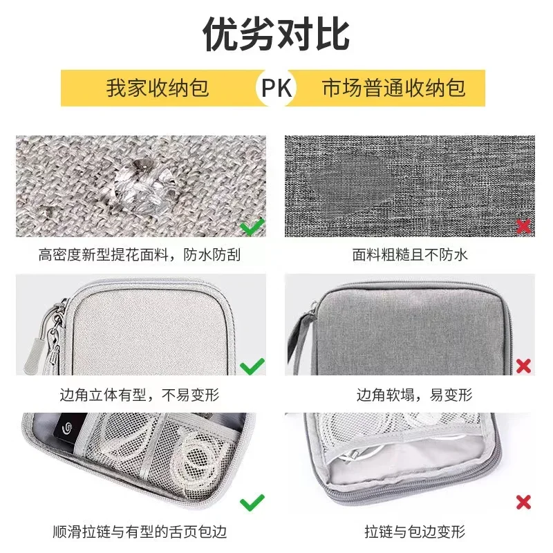 Cable Storage Bag Portable Dig - Electronics Gadgets And Accessories のレビューと価格