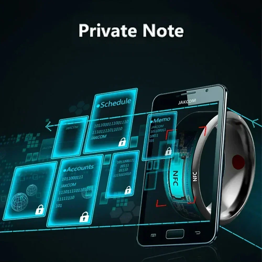 Fashion NFC Control Smart Ring - Nfc Tag Programmable のレビューと価格