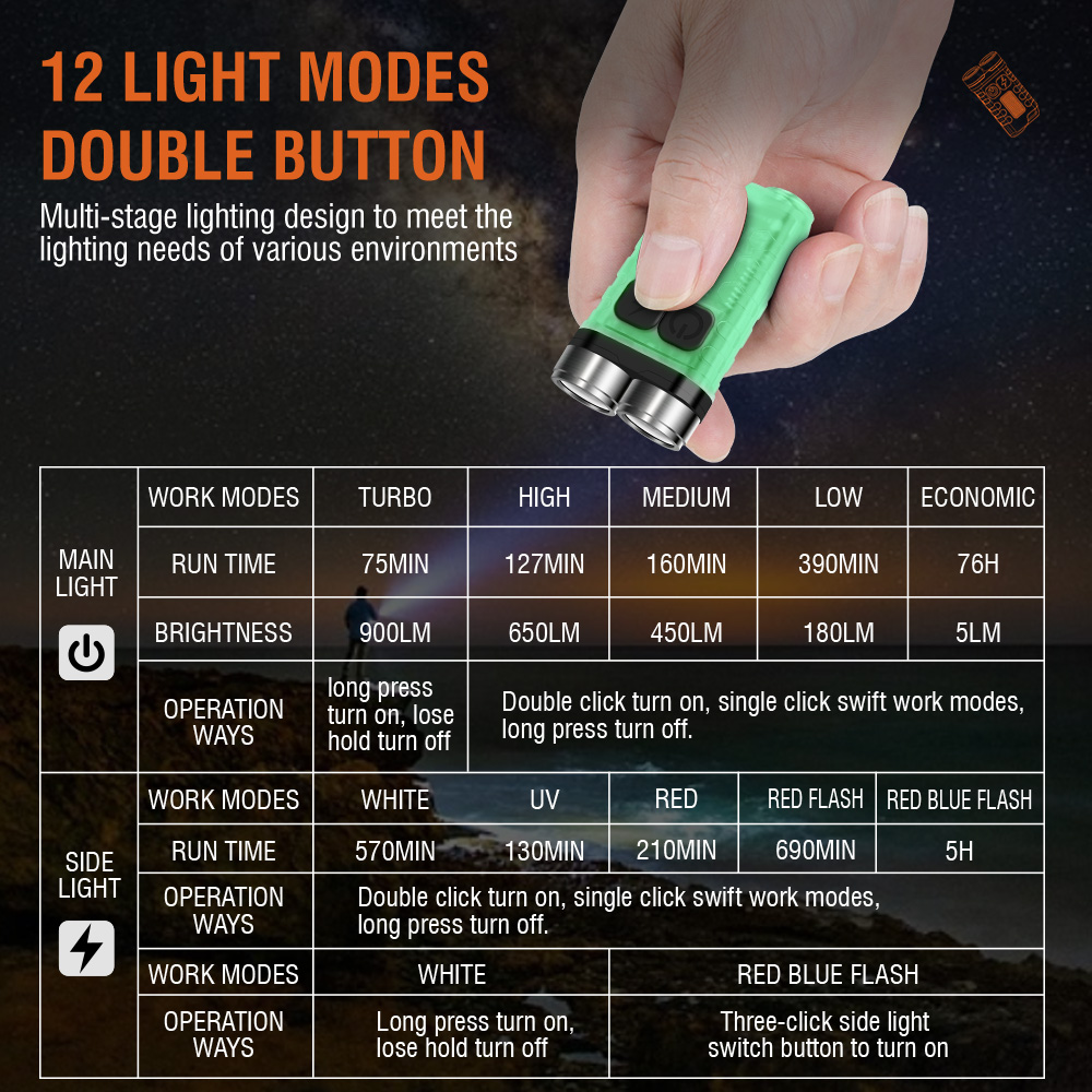 V3 EDC Flashlight Mini Keychai - Mini Electronics Gadgets のレビューと価格
