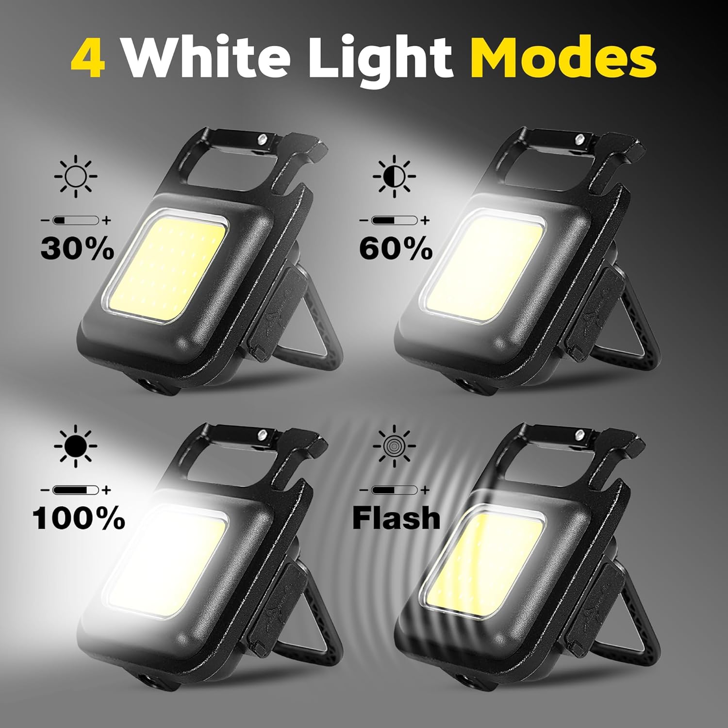 Portable Keychain Light Mini M - Mini Electronics Gadgets のレビューと価格
