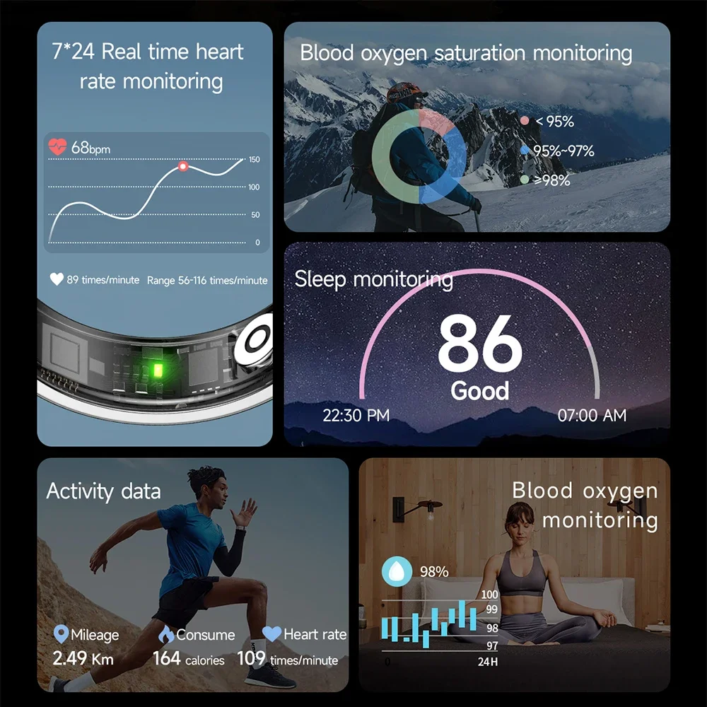 2026 New Tech Gadgets 5ATM Wat - Electronics And Gadgets のレビューと価格