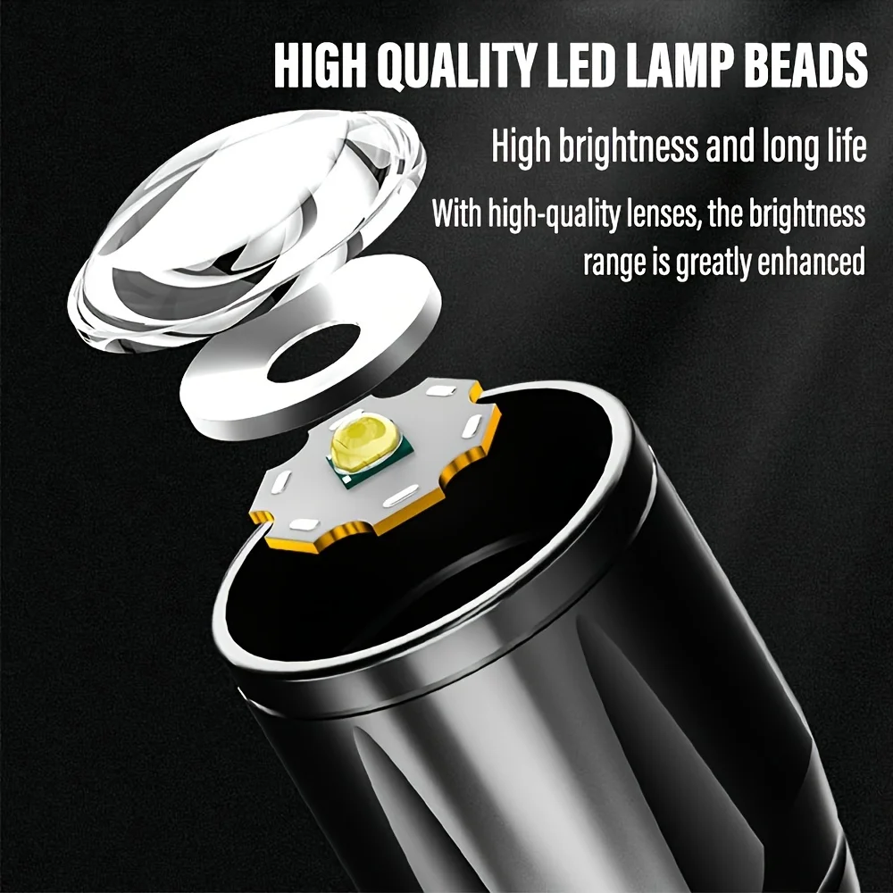 Mini LED Flashlight COB Floodl - Mini Electronics Gadgets のレビューと価格