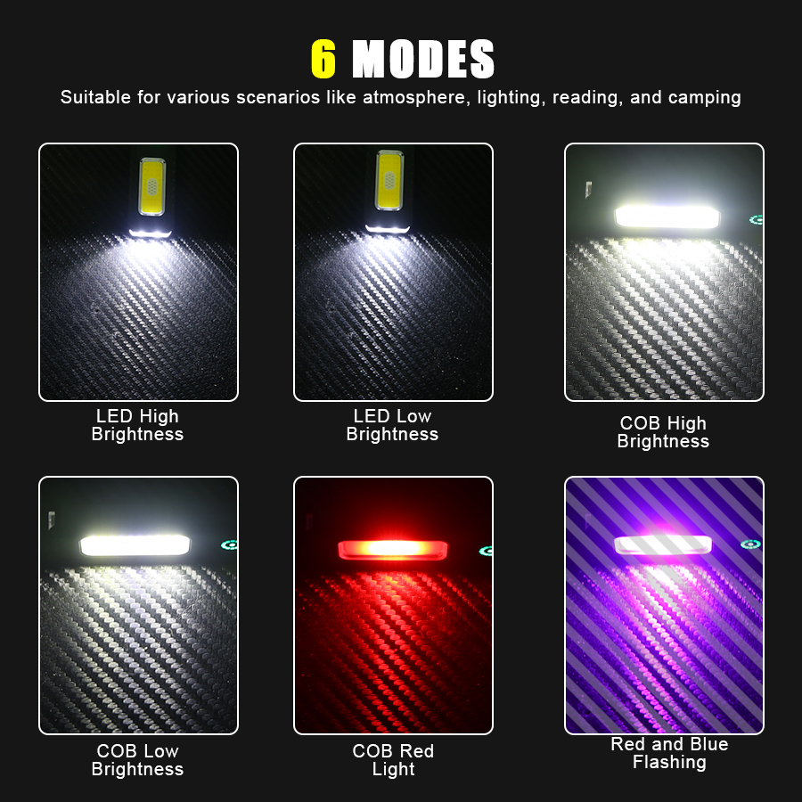 LED Hat Clip Flashlight USB-C  - Mini Electronics Gadgets のレビューと価格