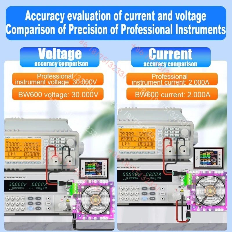 BW600 DC1-200V WiFi  Electroni - Electronics And Gadgets のレビューと価格