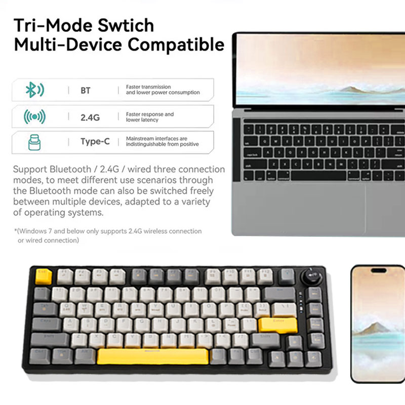 Gianteeth Shark Low Price Cust - Wireless Keyboard Mini のレビューと価格