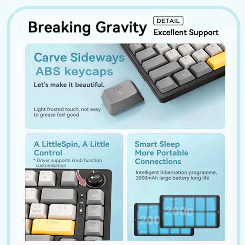 Gianteeth Shark Low Price Cust - Wireless Keyboard Mini のレビューと価格