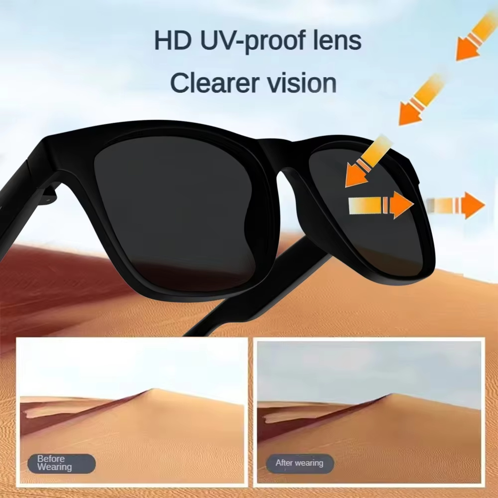 Lenovo Remote Control Touch Sm - Smart Glasses Ar のレビューと価格