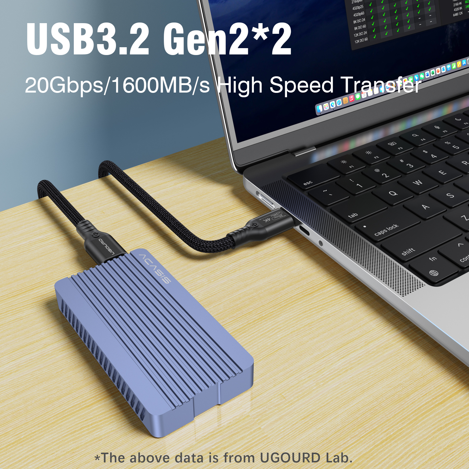 USB3.2 Gen2*2 Full Function Ca - Smart Glasses Ar のレビューと価格