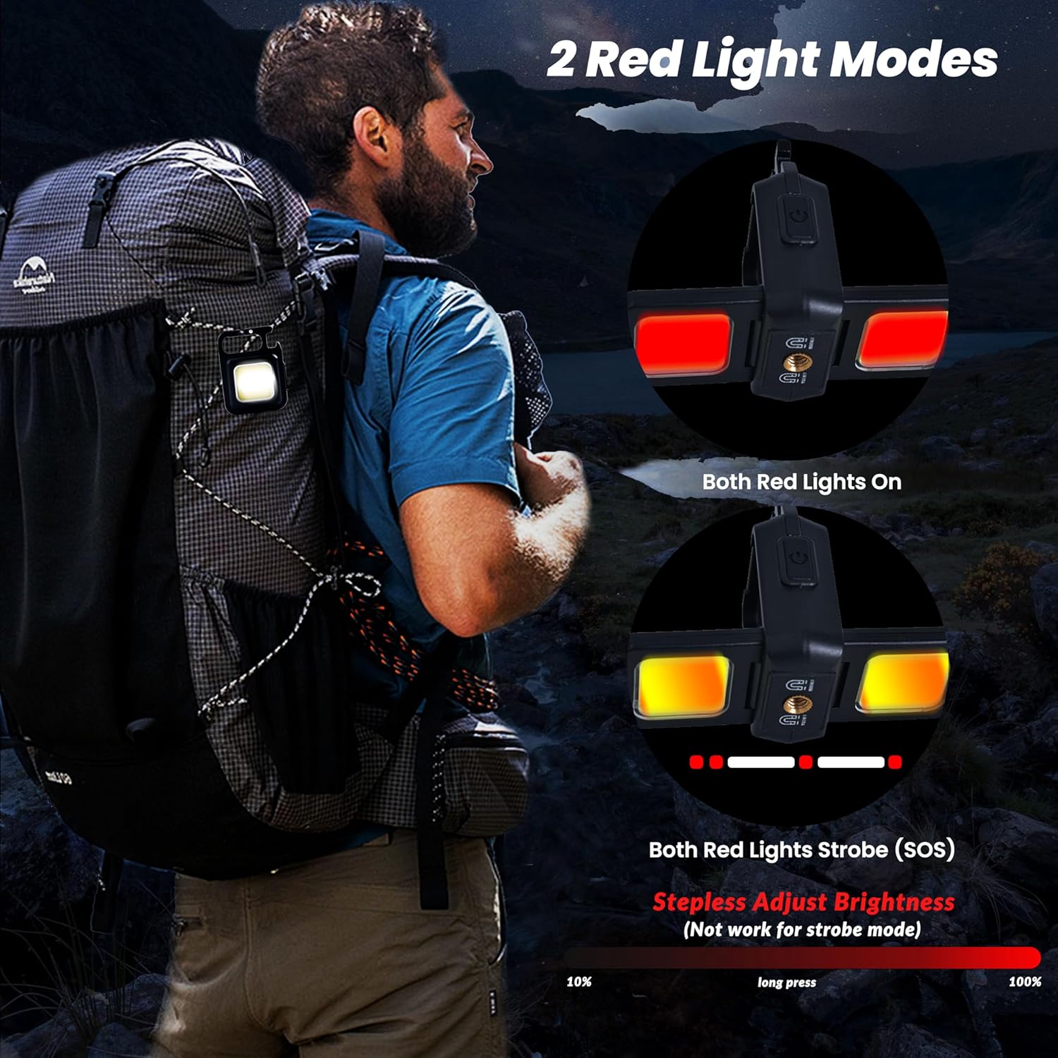 Mini Flashlight Keychain Light - Mini Electronics Gadgets のレビューと価格