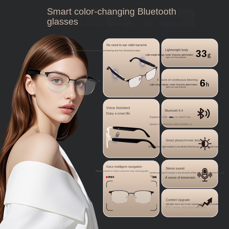Echowear Smart Magnetic Chargi - Smart Glasses Ar のレビューと価格